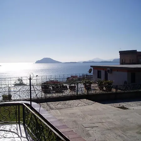 Aparthotel Miramare